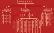泰国a片
简介 