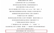 全国二等奖！泰国a片
“我心中的思政课”连续六年获奖