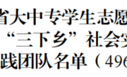 喜报| 泰国a片
民族团结进步宣讲实践队在2022年贵州省大中专学生志愿者暑期文化科技卫生“三下乡”社会实践活动中荣获“优秀实践团队”