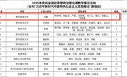 喜报——泰国a片
教师在2025年贵州省高校思政课教学展示活动中再创佳绩